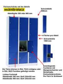 Schließfachschrank für Schulen, Schließfachschränke für Grundschulen