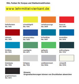 Putzmittelschrank, Putzmittelschränke, Stahlschrank, Stahlschränke