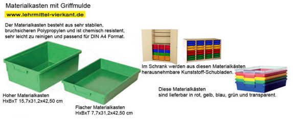 Materialschrank mit Tablarauszug, Schrank mit Kunststoffschubladen