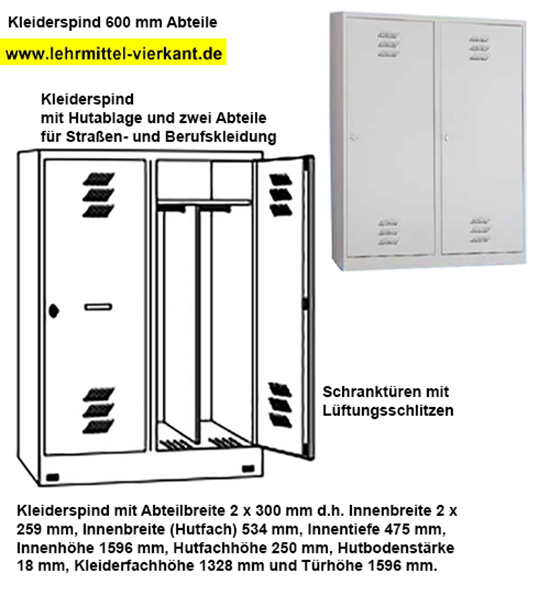 Kleiderspind, Kleiderschrank, Stahlspind, Spind, Umkleidemöbel ...
