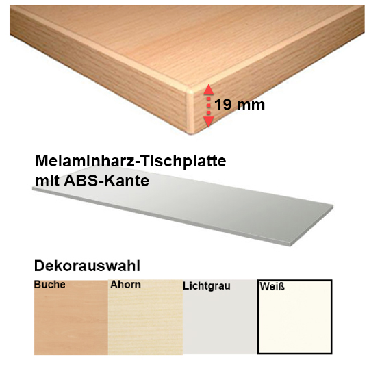 Tischplatte Holzplatte beschichtet WEISS HOCHGLANZ 25 mm dick mit 2 mm ABS-Kante 