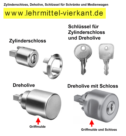 Haus Büro Schrank Schloss Metall Schubladenschloss Ton 2 mit R2X7 Schlüssel M4F0 