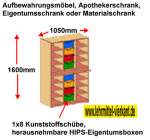 Materialschrank mit Tablarauszug, Schrank mit Kunststoffschubladen