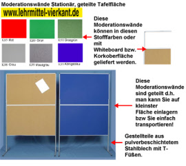 Moderation Table Poster Example Moderationswand, Moderationstafel, Moderationswände, Tafeln für Moderation