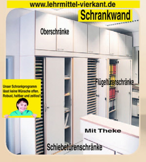 Zubehör zu Schrank, Schrankschlüssel, Schränke, Scharniere