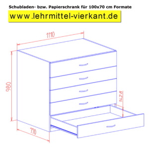 Papierschrank, Bilderschrank, Planschrank, Flachablageschrank
