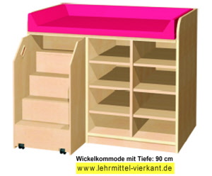 Wickelkommode, Wickeltische, Wickelanlage, Wickeltisch Kindergarten