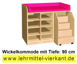 Wickelkommode, Wickeltische, Wickeltisch Kindergarten, Wickelkommode  Kinderhort, Wickeltische Hort, Wicketisch Kindergrippe